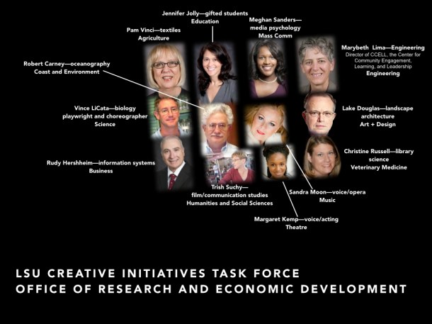 The LSU Creative Initiatives Task Force